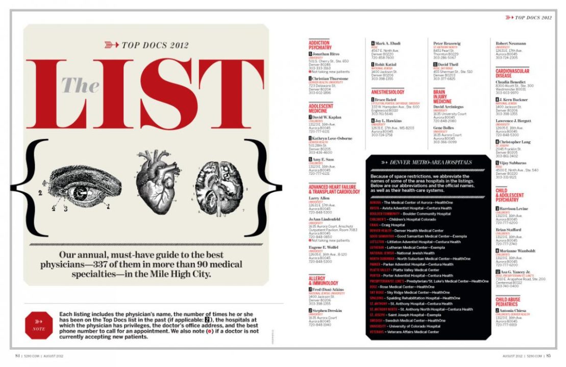 Top Doctors The List 5280