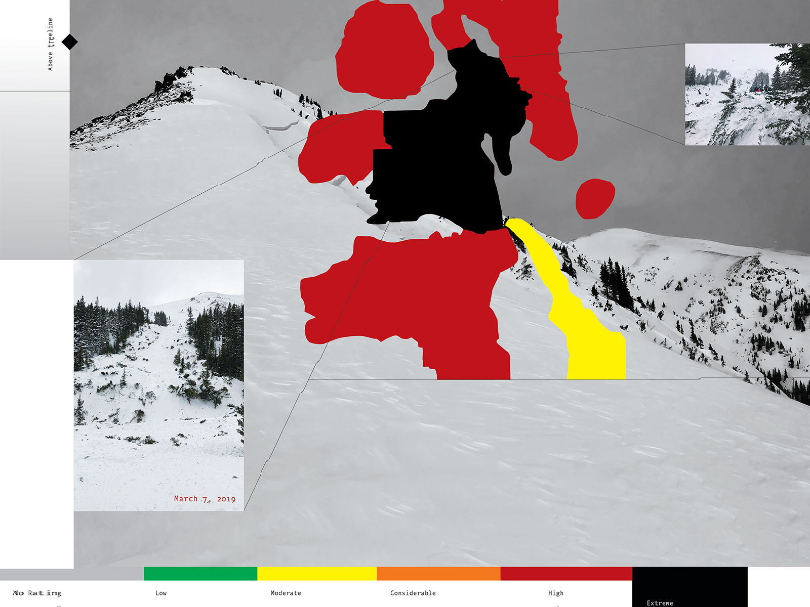 The Inherent Dangers of Backcountry Skiing in Colorado's Mountains - Vimarsana News