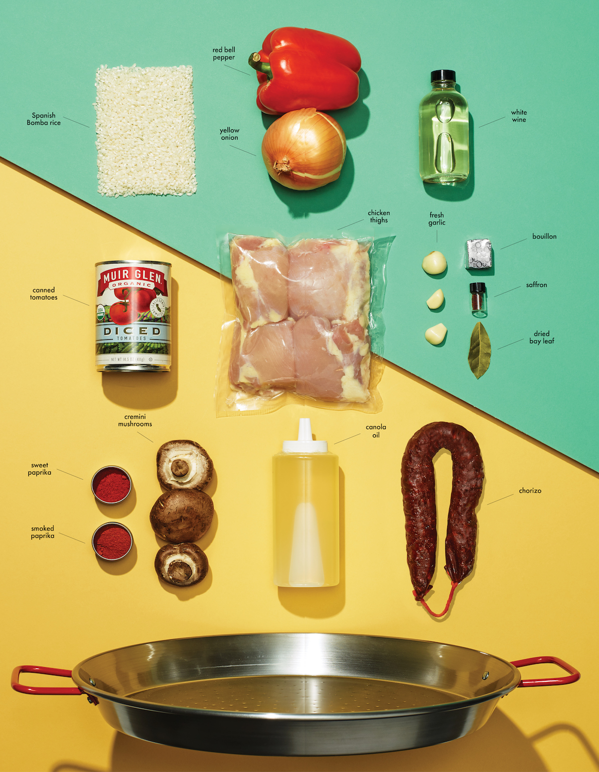 3 MustTry Front Range Meal Kits 5280