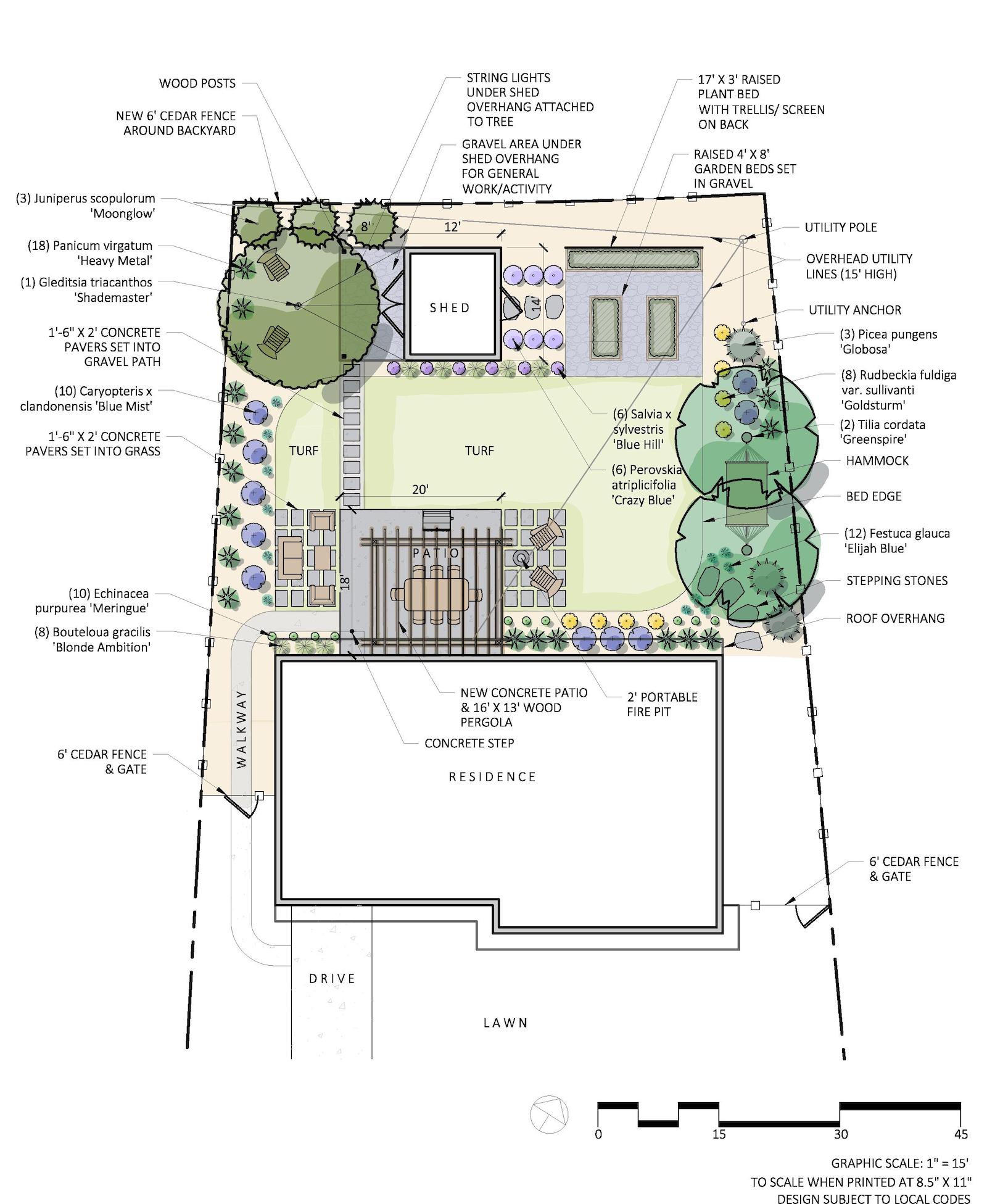 4 WaterWise Landscape Designs Created Just for DenverArea Homes