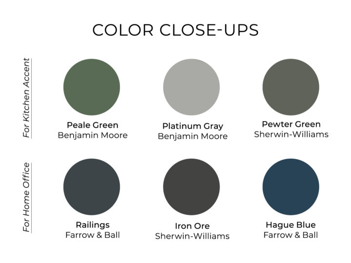 How to Pick the Best Paint Colors for Every Space in Your Home 5280