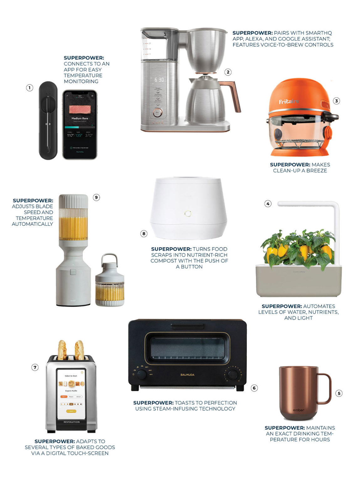 9 Smart & Stylish Gadgets for Your Kitchen - 5280