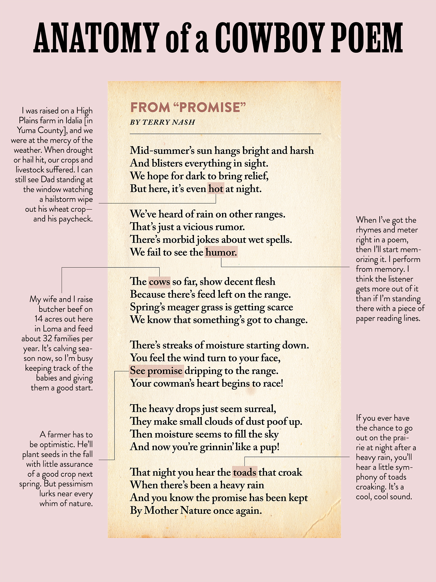 An annotated version of “Promise,” a poem written by Terry Nash